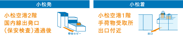 小松空港サポーターズクラブ