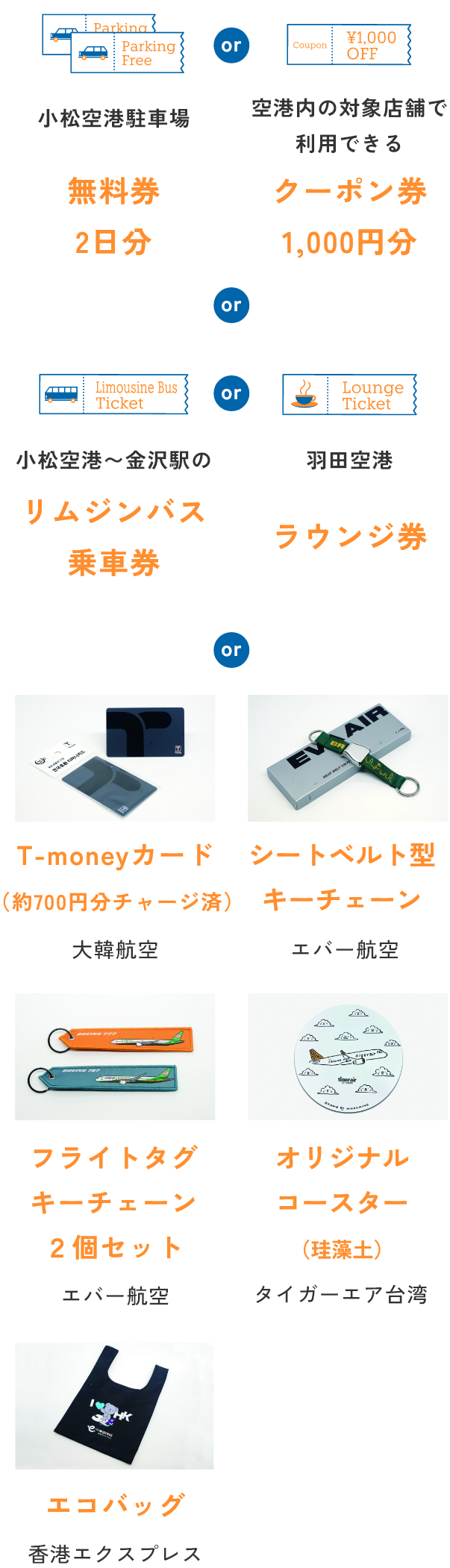 小松空港駐車場無料券2日分 or 空港内の対象店舗で利用できるクーポン券1,000円分 or 小松空港〜金沢駅のリムジンバス乗車券 or 羽田空港ラウンジ券 or T-moneyカード（約700円分チャージ済） or シートベルト型シートベルト型 or フライトタグキーチェーン２個セット or オリジナルコースター（珪藻土） or エコバッグ